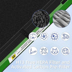 FLT4825VO HEPA Toxin Absorber Filter B Replacement Compatible with G-Guardian Air Purifiers AC4825 AC4825E AC4825W AC4300 AC4800 AC4900 AC4850,2 H13 True HEPA Filters+8 Carbon Pre-Filters