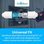 SpiroPure Inline Filter NSF Coconut Shell Granular Carbon Water Filter with 1/4" Quick-Connect, 2" x 10" (1 Pack)