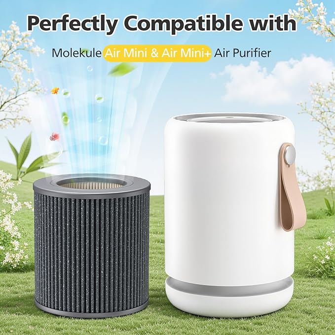Air Mini PECO-HEPA Replacement Filter Compatible with Molekule Air Mini/Mini+ Air Purifier, Advanced 3-in-1 Filtration for 99.97% Air Pollutants, Odor and Smoke, Tri-Power Air Mini Air Filter, 2 Pack