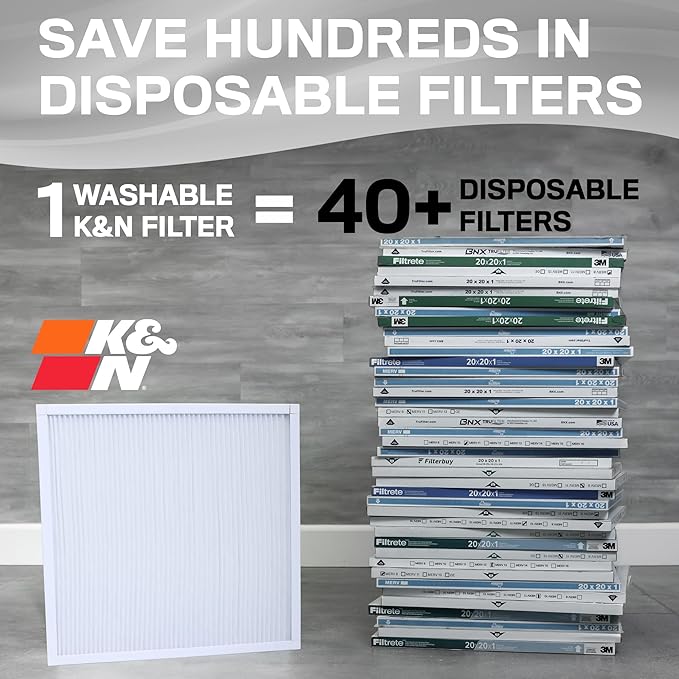K&N 14X24X1 HVAC Furnace Air Filter, Lasts a Lifetime, Washable, Merv 8, the Last HVAC Filter You Will Ever Buy, Breathe Safely at Home or in the Office, HVC-8-11424