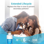 AQUA CREST LT1000PC ADQ747935 Replacement for LG® LT1000P®/PC/PCS ThinQ® Refrigerator Water Filter, LMXS28626S, LFXS26973S, MDJ64844601, ADQ74793501, ADQ74793502 and LT120F® Air Filter, 3 Combo