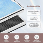 550 HEPA & Activated Carbon Filter Replacement Set Compatible with AlorAir CleanShield HEPA 550 Air Scrubber, 17.2x15.3x2, 4-Pack