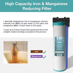iSpring F3WGB32BM 4.5” x 20” 3-Stage Whole House Water Filter Set Replacement Pack with Sediment, CTO Carbon Block, and Iron & Manganese Reducing Cartridges Fits WGB32BM, White (Pack of 1)