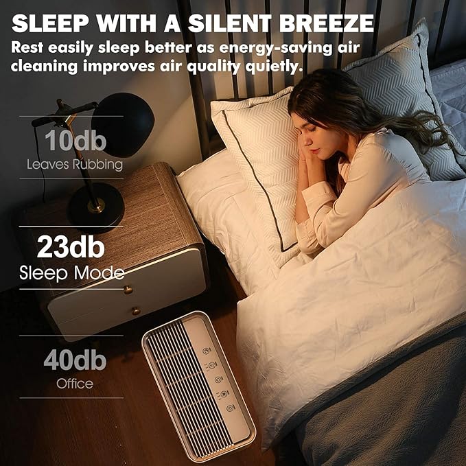 MOOKA H13 True HEPA Air Purifier Replacement Filter With Activated Carbon 4-in-1 For Large Room Filter Allergies Pollen Smoke Dust Pet Dander VOC