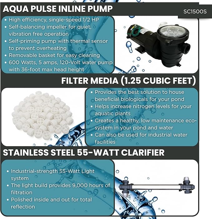 HALF OFF PONDS Simply Clear Koi Pond Filter System with 2HP Blower, UV Clarifier & 2,000 GPH Pump – Filters Ponds Up to 1500 Gallons – Complete Kit with Bio Media, Multiport Valve, Gauge
