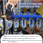 NEWPO 1/4" NPT 5 Stage Air Dryer for Compressor,Brass Filter&Coalescing Filter,Triple Desiccant Dryer and Air Regulator,Air Compressor Water Separator System with Metal Bowl Semi-Auto Drain (Blue)