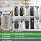 2 Pack HP302 HP201 HP202 Replacement Filter Compatible with Shark HP201 HP302 HP301 HP202 HP232 HC502 AP1000 Air Purifier MAX,Compare to Part # HE2FKBAS, HE2FKBASMB,HE2FKPRO, HE2FKPET, HE3FKPET
