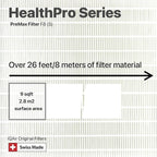 IQAir PreMax Prefilter - Genuine Replacement Air Filter For IQAir HealthPro Series - Controls Coarse and Fine Particles - Dust, Mold Spores, and Powder - Swiss Made Filters For Air Purifiers