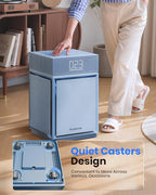 Air Purifiers for Bedroom Home Large Room up to 3600 Sq Ft PM 2.5 Display Air Quality Sensor True HEPA Air Filter for Fur Odor Smoke with Three-Sided Air Inlet, Blue, PB6866, 1 Pack