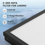 3 Pack E-200 HEPA Air Filter Compatible with LUNINO E-200 Air Purifier Filter Replacement 3 Stage Strong and Efficient Filtration For LUNINO Home Large Room up to 1740sq.ft