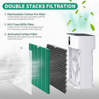 4 Packs Premium HY4866 Replacement Filter Compatible with MORENTO HY4866, WESTHEY HY4866, YIOU M1 and FETIONS FT5000 Air Cleaner Purifiers, Pet Dander Version, Green