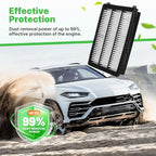 Engine+Cabin Air Filters Kit Fit for Hyundai Tucson 2016-2021, Kia Sportage 2017-2022(All Not for Hybrid) Engine Air Filter Replacement Automotive Accessories# 28113-D3300 97133-D1000