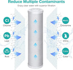 SimPure Whole House Water Filter Cartridges 5 Micron 20" x 4.5" CTO Activated Carbon Block, For DB20P, FC25B, CTO20BB, WHB20, 2 Pack