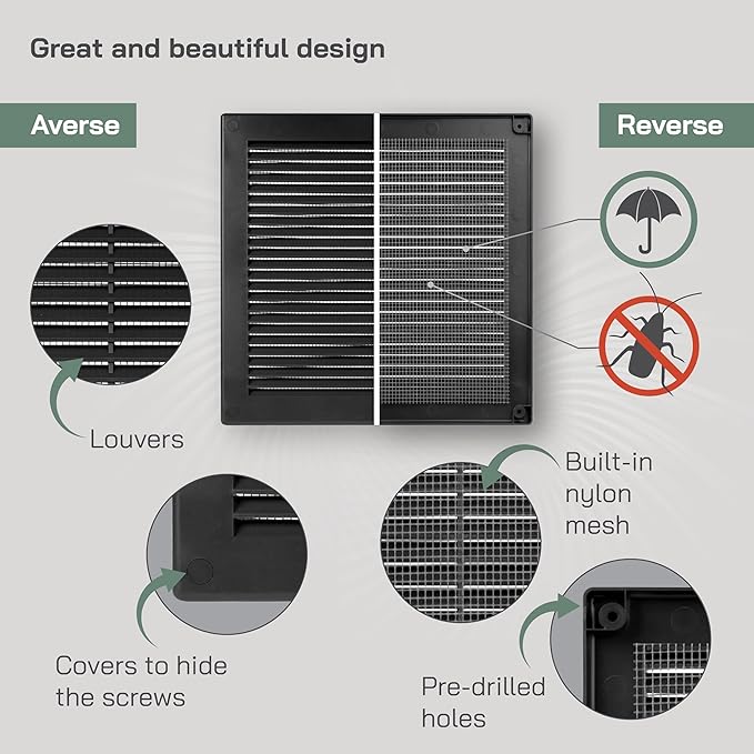 Vent Systems 8" x 8" Inch (Opening Dimensions) - Pack of 10 - Plastic Black Soffit Vent Cover - Flat Square Air Vent Grille - Air Vent Deflector - HVAC 10" x 10" Inch (Overall Dimensions)