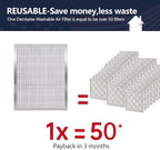 14x18x1 Lifetime Electrostatic Air Filter, MERV 8 Washable Aluminum AC/HVAC Furnace Filter, Reusable Permanent Air Filter,Easy to Clean, Healthier Home/Office(Actual Size:13.75x17.75x0.86)