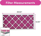 Colorfil 14x30x1 Air Filter (2-Pack) | Made in the USA | Color Changing | Remove Cat and Dog Odor | MERV 8 for Pet Hair Dander and Dust | 13.75"x29.75"x0.75" Exact Size