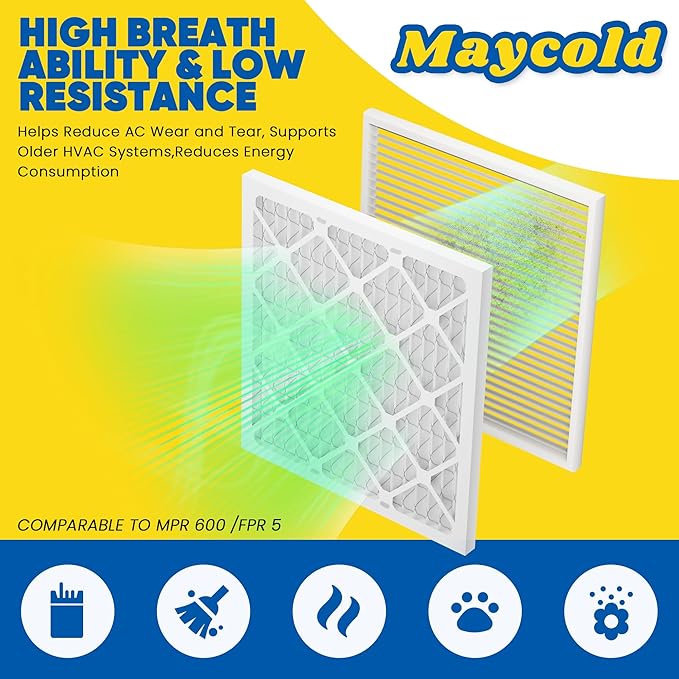 Maycold MERV 8 16x25x1 (15.70” x 24.70” x 0.75”) Furnace Air Filters (6-Pack), Pleated HVAC AC Filters, For Residential or Office Use, Individually Wrapped in Plastic