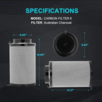 iPower 6 Inch Air Carbon Filter Odor Control with Premium Australia Virgin Charcoal for Inline Fan, Indoor Grow Tent, Hydroponics, Reversible Flange, Prefilter Included, Black