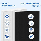 10 Pack 115115 Filter, Filter A Size 21 Replacement for Winix PlasmaWave Air Purifier C535 5300 5300-2 6300 6300-2 P300 AM90 C909 9800, 2 Size 21 Filters + 8 Carbon Pre-Filters