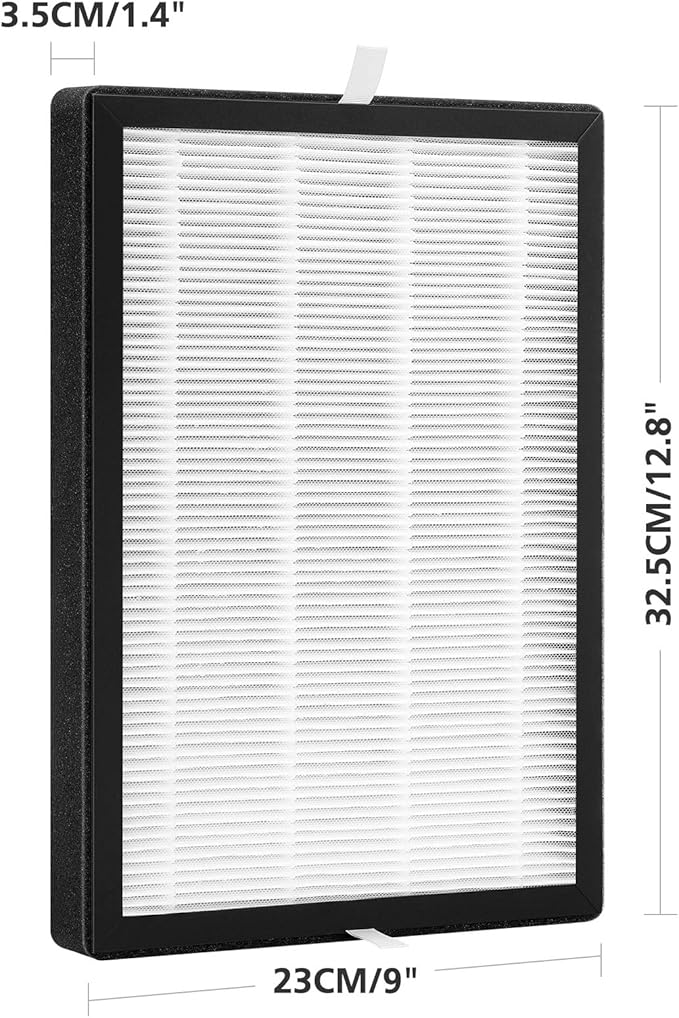 2 Pack GL-FS32 Replacement Filter Compatible with MOOKA/KOIOS GL-FS32 & Azeus GL-FS32 Air Purifier, 3-in-1 Filtration for Mooka GL-FS32 Replacement Filter