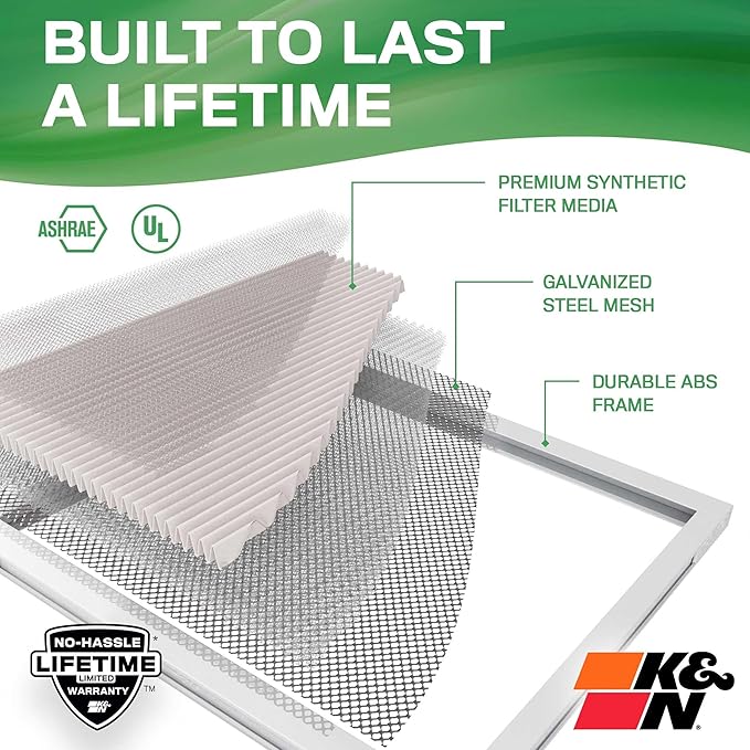 K&N 10X20X1 HVAC Furnace Air Filter, Lasts a Lifetime, Washable, Merv 8, the Last HVAC Filter You Will Ever Buy, Breathe Safely at Home or in the Office, HVC-8-11020