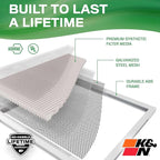 K&N 12X24X1 HVAC Furnace Air Filter, Lasts a Lifetime, Washable, Merv 13, the Last HVAC Filter You Will Ever Buy, Breathe Safely at Home or in the Office, HVC-13-11224