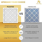 MervKing 20x25x4 Air Filter Actual Size: 19.88" x 24.88" x 4.31" MERV 13 MPR 1500-1900 | MADE IN USA | 1-Pack | Pleated HVAC AC Furnace Replacement