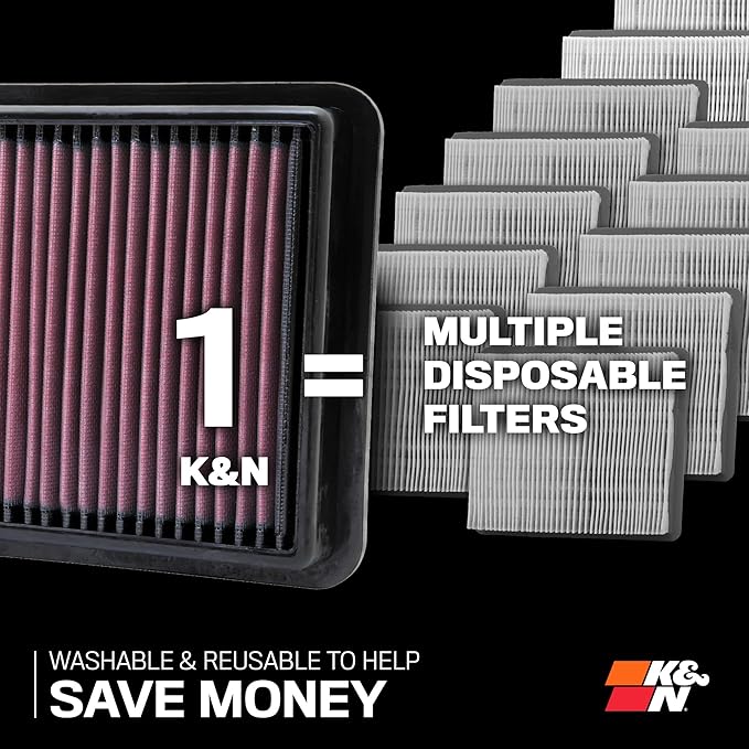 K&N High-Flow Original Lifetime Engine Air Filter: Increase Power: Premium, Washable: Compatible with 2012-2020 BMW: (See Product Description for Select Models), 33-2990