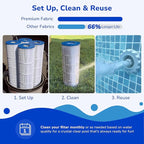 Fil-fresh C3030 Pool Filters Cartridge Compatible with Hayward SwimClear C3030, C3025, C3020, Replaces Hayward CX580XRE, Pleatco PA81, Unicel C-7483, 4×81 sq. ft, 4-Pack