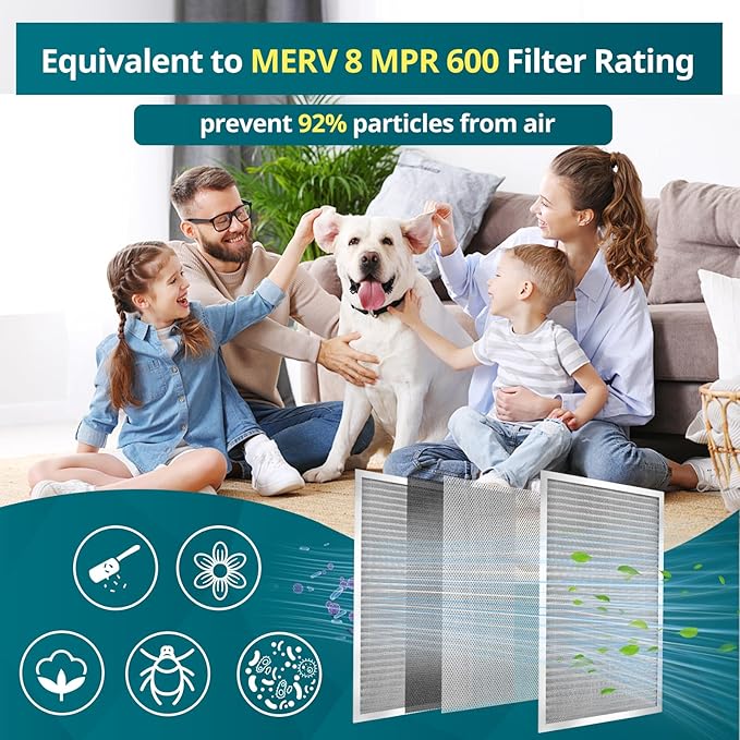 Torjim 12x24x1 Air Filter-MERV8, Washable & Reusable AC/HVAC Permanent Electrostatic Furnace Filters, Breathe Fresher, Easy Install