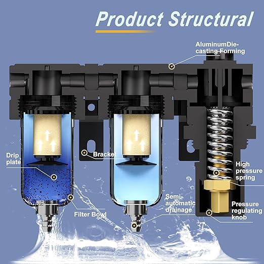 1/4" NPT Compressed air Dryer,Air Pressure Regulator Filter Combo,Air Compressor Filter Dryer,5 and 5 Micron Filter Cartridge,Semi-Auto Drain, Metal Bracket