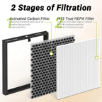 Premium HY4866 Replacement Filters Compatible with Morento HY4866, WESTHEY HY4866 and YIOU M1 Air Cleaner Purifier, 4 Packs