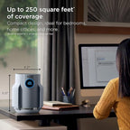 Shark Air Purifier for Home, NeverChange Compact Pro, for Bedroom, Nursery, Home Office, Dorm, HEPA-Exceeding Filter, Captures Pollutants, Pet Dander, Dust, Odor, Smoke, and More, HP071BRN, Winter Fog
