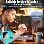 Personal Smoke Air Filter - Replaceable Filter,Suitable for Capturing Smoke and Removing Odors in Cars, Offices and Bedrooms, Durable for 500 Times of Use, Easy Breathing(Blue)