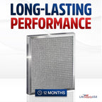 14x14x1 Electrostatic Air Filter, MERV 8, Washable, Reusable Furnace AC/HVAC Filter, Energy Saving, Easy to Clean, Long-Lasting by LifeSupplyUSA