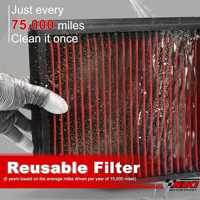 Engine Air Filter High-Flow Increase Power & Towing, Washable,Nikimotorsport Air Filter Compatible with 2007-2024 Ford/Lincoin:Expedition/F150/F250/F350/F450/F550/F650,Cross Reference:33-2385