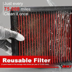 Engine Air Filter High-Flow Increase Power & Towing, Washable,Nikimotorsport Air Filter Compatible with 2007-2024 Ford/Lincoin:Expedition/F150/F250/F350/F450/F550/F650,Cross Reference:33-2385