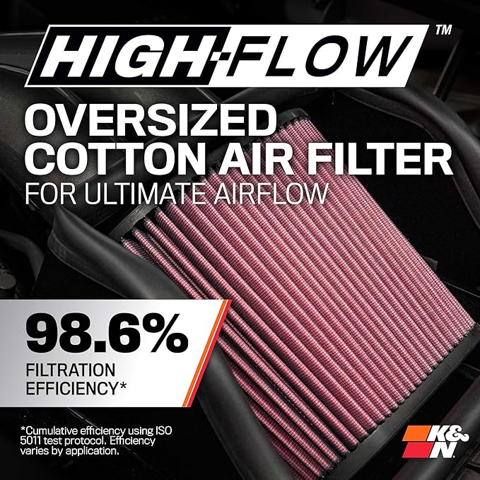 K&N Cold Air Intake System: High-Flow Air Filter, Increase Performance & Acceleration: Compatible with 2005-2019 Crysler/Dodge: 300C, Challenger, Charger, Magnum, 57-1542