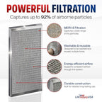 14x25x1 Electrostatic Air Filter, MERV 8, Washable, Reusable Furnace AC/HVAC Filter, Energy Saving, Easy to Clean, Long-Lasting by LifeSupplyUSA