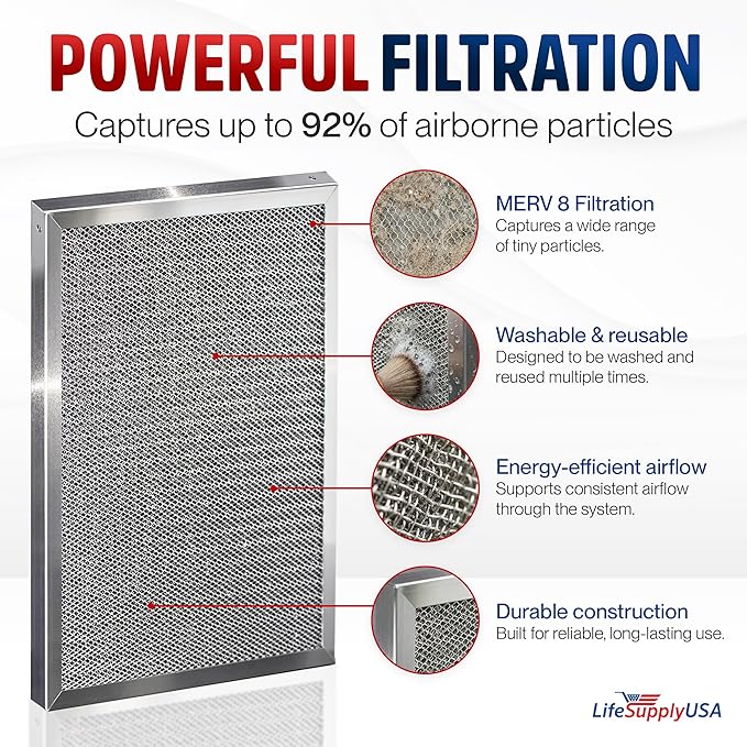 12x20x1 Electrostatic Air Filter, MERV 8, Washable, Reusable Furnace AC/HVAC Filter, Energy Saving, Easy to Clean, Long-Lasting by LifeSupplyUSA