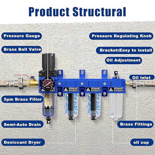 1/2" NPT Compressed Air Filter Regulator Lubricator Combo,Oil Water Separator,Brass Cartridge with Double Desiccant - Gauge(0-150 psi), Poly Bowl, Semi-Auto Drain, Bracket