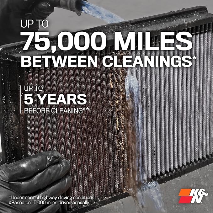 K&N High-Flow Original Lifetime Engine Air Filter:Increase Performance,Premium,Washable:Compatible with 2007-24 FORD/LINCOLN:Expedition,F150,F250,F350,F450, F550, F560, Navigator, 33-2385,Pack of 6