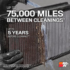 K&N High-Flow Original Lifetime Engine Air Filter: Increase Power: Premium, Washable: Compatible with 2010-2015 Chevrolet: Camaro, SS, ZL1, 33-2434