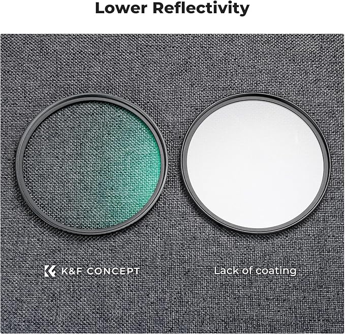 K&F CONCEPT 55mm Black Diffusion 1/2 Filter Mist Cinematic Effect Filter with 18 Multi-Layer Coatings for Video/Vlog/Portrait Photography (K-Series)