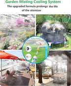 H&G lifestyles Misting System Calcium Inhibitor Filter for Patio Misters Inline Water Filter Effectively Reduce Hard Water Spots, Soften Water (Pack of 2)