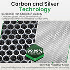 HY4866 Air Purifier Replacement Filter - 4 Pack Compatible with MORENTO, WESTHEY HY4866, YIOU M1 - True HEPA Filter, 4 Stage Filtration, Carbon & Silver Technology