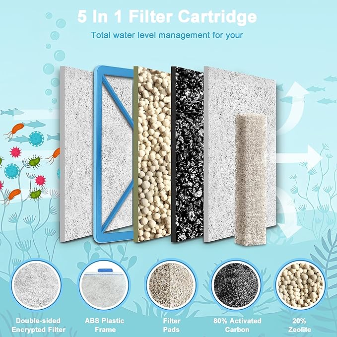 16 Pack Medium Fish Filter Cartridges Replacement Compatible with Aqueon QuietFlow LED PRO Power Size 10/E Internal Power 20 Filter/Zilla Size 20(Extra 12pcs Pads)