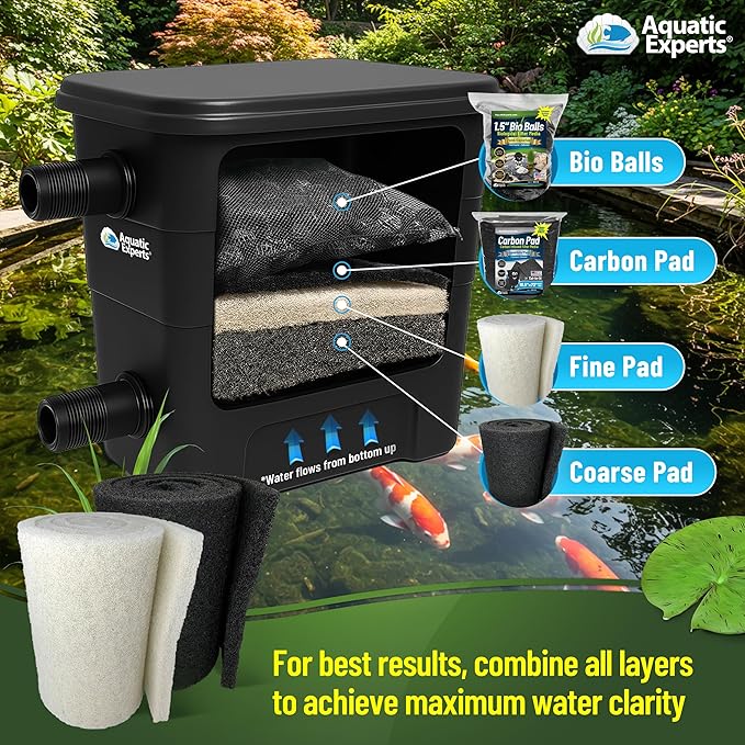 Aquatic Experts Classic Koi Pond Filter Pad COARSE – Bulk Roll Pond Filter Media, Rigid Ultra-Durable Latex Coated Fish Pond Filter Material US (Pond Bundle 1, Coarse (Black))