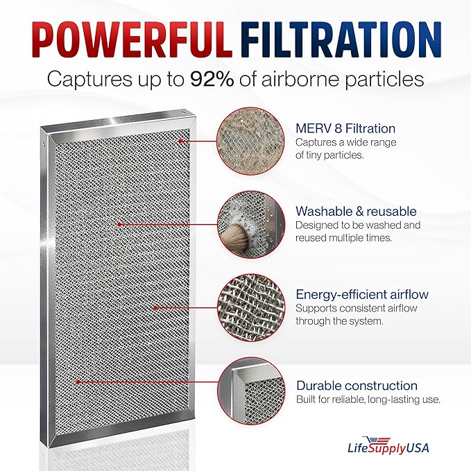 10x20x1 Electrostatic Air Filter, MERV 8, Washable, Reusable Furnace AC/HVAC Filter, Energy Saving, Easy to Clean, Long-Lasting by LifeSupplyUSA