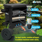 Aquatic Experts Classic Koi Pond Filter Pad COARSE – Black Bulk Roll Pond Filter Media, Rigid Ultra-Durable Latex Coated Fish Pond Filter Material US, (18" x 36")